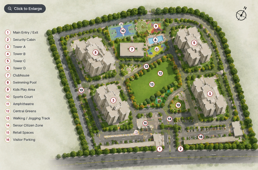 Master Plan